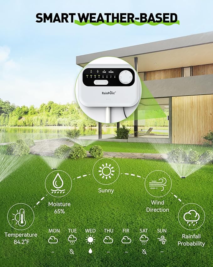 RAINPOINT Sprinkler Controller 8 Zone, Local Weather-Based Smart Irrigation Controller, WiFi Sprinkler Timer for Sprinkler System,Yard,Lawn