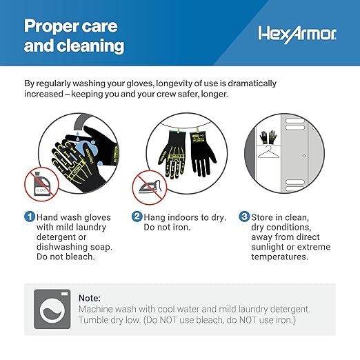 HexArmor Helix 3027IMP Liquid-Resistant Impact Gloves – ANSI A7 Cut Protection, IR-X® Impact Exoskeleton, 21-Gauge Dexterity, Full Nitrile Coating, Touchscreen Compatible, High-Grip Sandy Palm