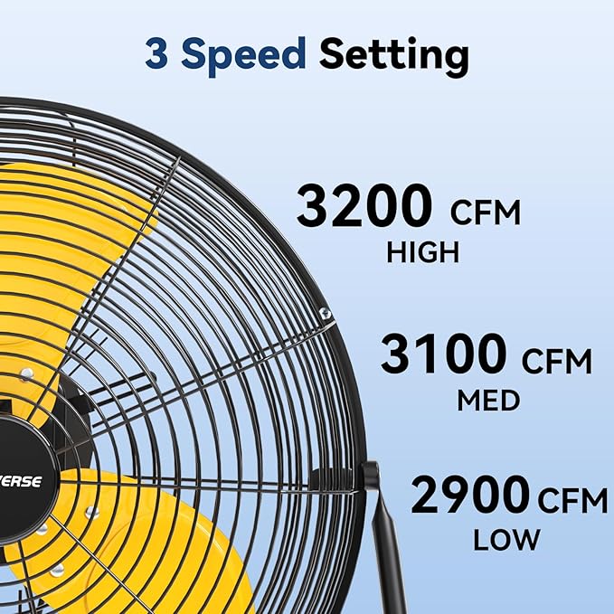 2PCS 18 Inch Heavy Duty Floor Fan Pro Series - 3200 CFM 3 Speed High Velocity Metal Floor Fan, Industrial Fan 360° Tilt for Commercial, Warehouse, Patio, Shop, Garage, Barn UL Safety Listed