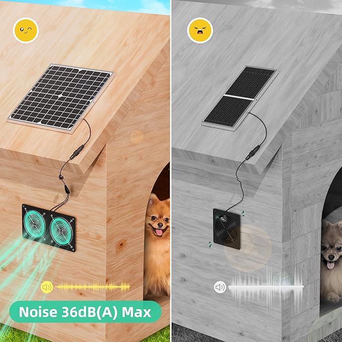 TIMEBAL Solar Exhaust Fan for Shed, 350 CFM High Airflow Solar Vent Fan with Dual Waterproof Fans, Outdoor Ventilation for Chicken Coop, Greenhouse, Dog House Cooling