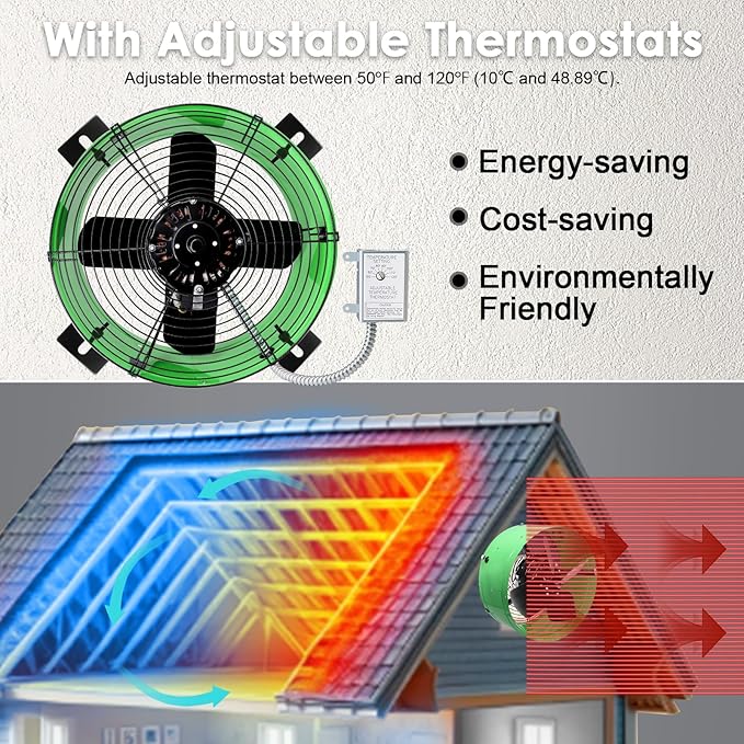 Hiorucet Upgraded 15 Inch Gable Vent Exhaust Fan, 1650CFM 2500 SQF High Performance Low Noise Attic Gable Mount Fan with Adjustable Thermostat, 14 Inch Blade and Permanently Lubricated Motor, Green.
