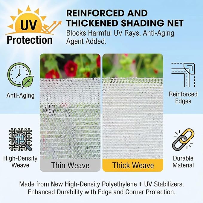 White Shade Cloth for Garden & Greenhouse - Heavy Duty Sunblock Mesh Tarp with Grommets, Outdoor 50% UV Protection Sun Shade Net Cover for Patio, Plants, Pergola, Canopy, Chicken Coop(10x13ft)