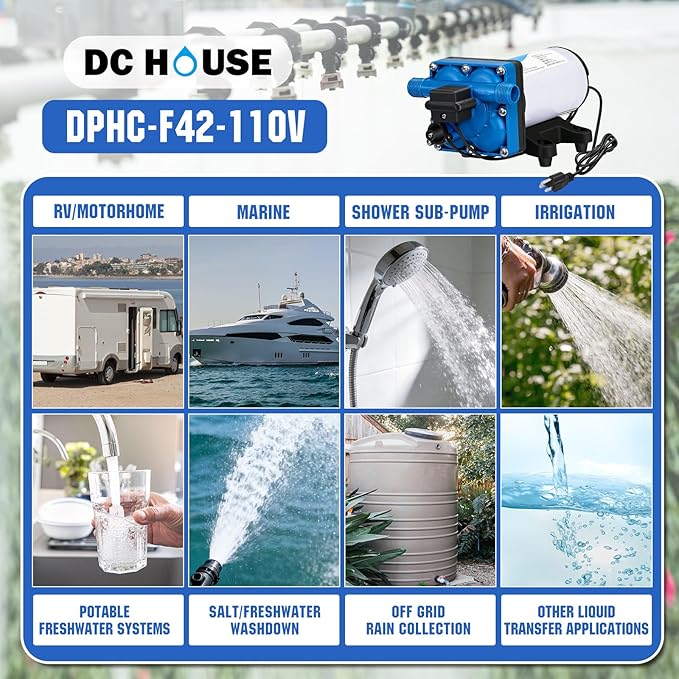 DC HOUSE 110V RV Camper Water Diaphragm Pump with Power Plug, 42-Series 5.5GPM 70PSI High Pressure, On Demand Self Priming Booster Pump for Kitchen, Bathroom, Garden Hose, Rain Barrel & Marine Use