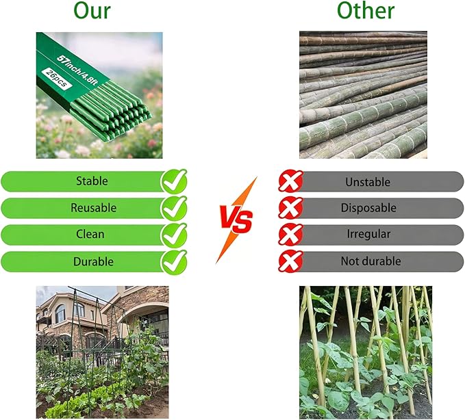Orgrimmar 26 PCS 57" Garden Support Stakes Plastic Coated Deformable Climbing Plant Trellis Plant Climbing Frame for Tomato Cucumber Eggplant Vine Vegetable (57 Inch)