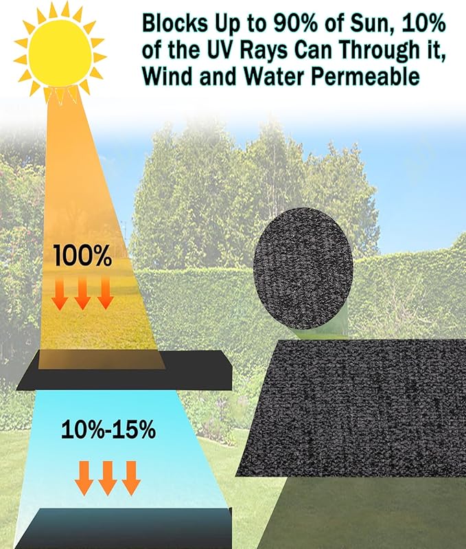 e.share Black 90%-95% Sun Block Shade Cloth 6.5FT x 12FT, Heavy Duty Sun Mesh Roll for Garden Plants Greenhouse Vegetables Patio Chicken Coop Kennel Pool Car Cover