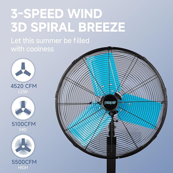 20 Inch Wall Mount Fan Oscillating High-Velocity Fans 5500 CFM, 3 Speed Industrial Wall Fan with 90°Horizontal 30°Tilt Oscillation for Warehouses, Workshops, Factories, Commercial Indoor Greenhouses