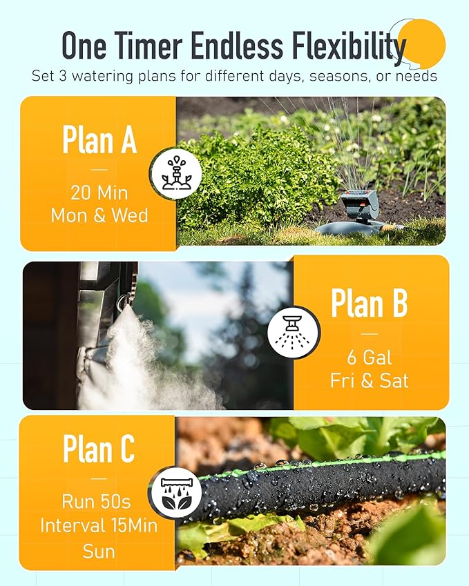 RAINPOINT WiFi Water Timer with WiFi Soil Moisture Sensor, WiFi Hose Timer for Lawn,WiFi Sprinkler Controller via APP/Voice Control,Automatic Watering System