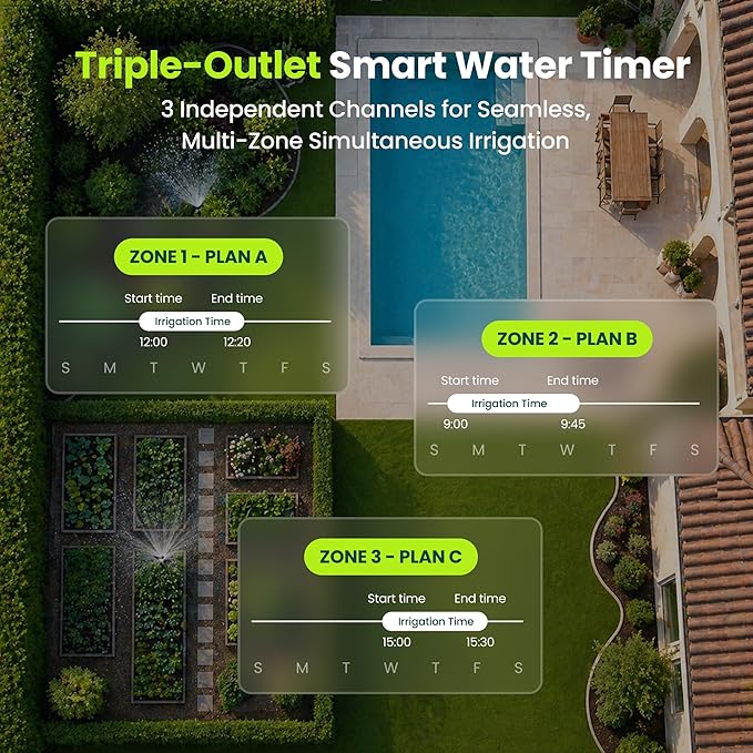 WiFi Water Timer, Hose Timer 300m Long Range RF with Gateway, App Control, 8-Month Battery, Weather Delay, 3/4" Smart Irrigation Controller