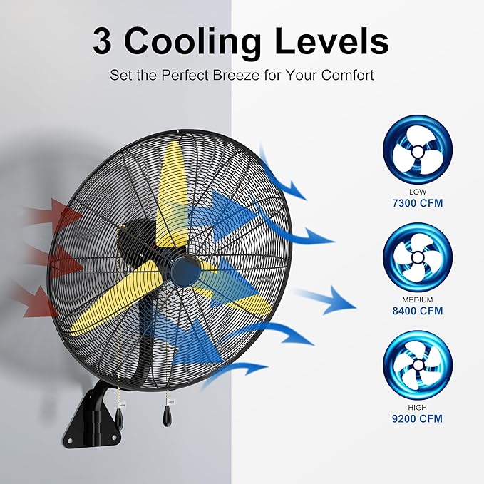 Uthfy 26" Wall Mount Fan,9200CFM High Velocity Wall Fan with 3-Speed,Outdoor Heavy Duty Industrial Oscillating Fan,Ideal for Patio,Garage,Shop,Warehouse,Factory,Greenhouse,Commercial,Porch,Indoor