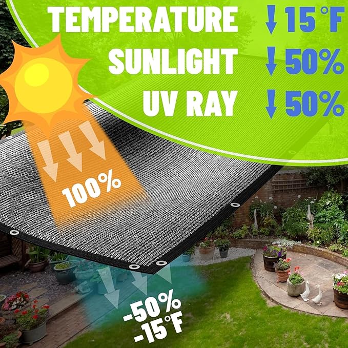 ColourTree 50% Black Shade Cloth Custom Size 11FT x 90FT Mesh Tarp, UV Resistant Netting with Upgrade Grommets for Plant Cover, Greenhouse, Chicken Coop, Barn, Kennel, Garden. (We Make Custom Size)