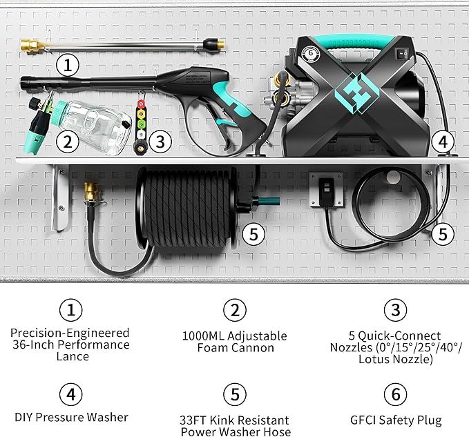2026DIY Pressure Washer 3.5 Flow Rate with 5 Nozzles&1000ML Foam Cannon, Pure Copper Brushless Motor, Compact & Small Power Washer for Car Detailing, Home, Patio&Other Cleaning transformations,Blue