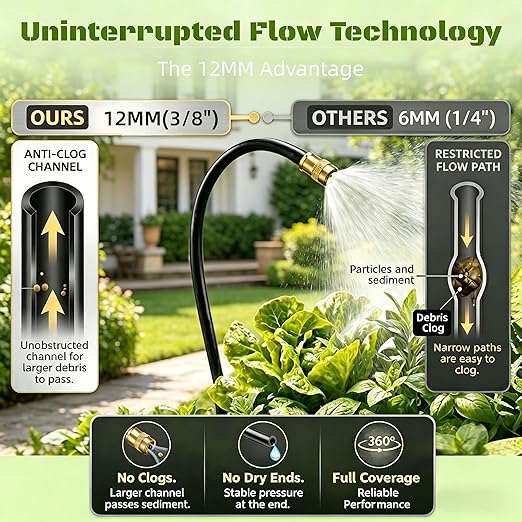 Drip Irrigation System for Garden, Automatic Watering System with Adjustable 360° Copper Spray Nozzles, DIY Drip Irrigation Kit for Yard, Lawn, Greenhouse, Raised Beds & Potted Plants (50FT)