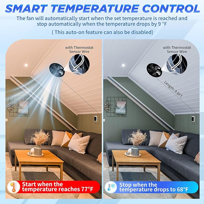 55W Solar Attic Fan with Thermostat, 12" 1200CFM Hybrid Solar Roof Vent Fan, Brushless Waterproof Solar Powered Attic Exhaust Fan Auto On/Off for Roof, Attic, Garage, Shed, Greenhouse