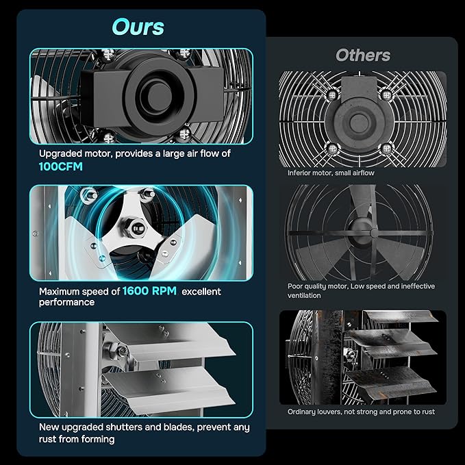 iPower 14 Inch Wall Mounted Shutter Exhaust Fan with Speed Controller and Power Cord Kit, Aluminum, 1600 RPM, 1000 CFM, for Attic, Garage, Louvered Vent, Plant, Greenhouse, Silver
