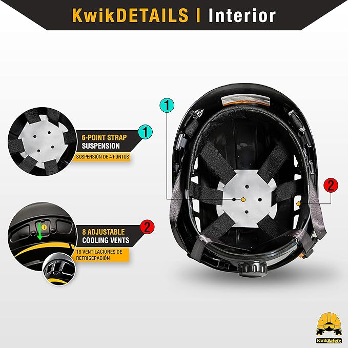 KwikSafety - Charlotte, NC - Hard Hats [Full Brim, Cap Style, Climbing Style] Type 1, Class C ANSI OSHA