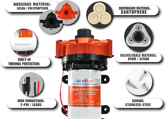 SEAFLO 56A Series Variable Speed Smart Water Pressure Pump – 12V DC, 5.0 GPM, 70 PSI, Self-Priming, Constant Pressure, For Rv/Yacht/Boat/Camper, NSF, CE & Rohs Certified, UL Listed, 4-Year Warranty