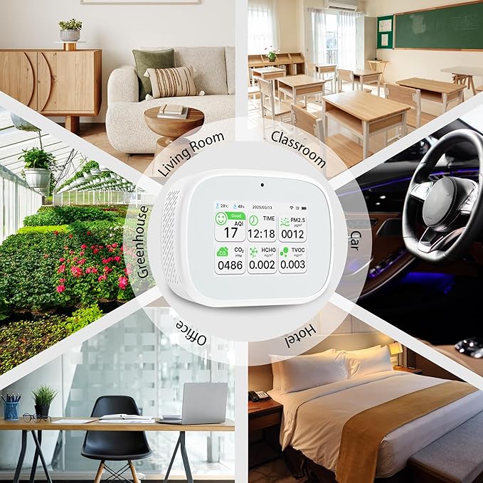 Air Quality Monitor, Dual Chip Multi-Functional Air Quality Detector for AQI, CO2, PM2.5, HCHO & TVOC Testing, Suitable for Home, Office and Indoor Air Monitoring - White