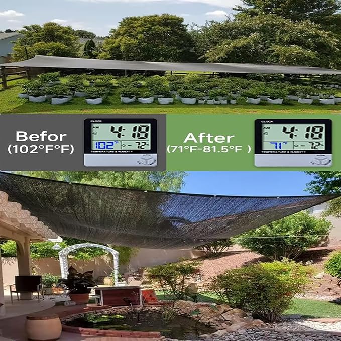 90% Black Shade Cloth 6ft x 12ft Heavy Duty Outdoor Mesh Tarp with Grommets，Sun Shade Canopy for Patio，Garden，Greenhouse，Chicken Coops，Plants Vegetables，Swimming Pool