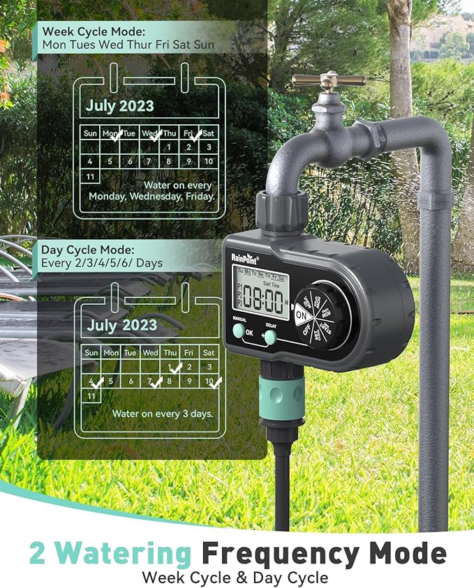 RAINPOINT Sprinkler Timer, Hose Timer with 3 Individual Programs, Water Timer for Garden Hose Faucet, Programmable Automatic/Manual Irrigation System, for Specific Days or Daily Outdoor Lawn Watering