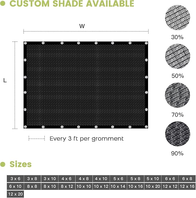 90% Patio Shade Cloth, Outdoor Sun Shade Fabric with Grommets, UV Protection for Backyards, Chicken Coop, Greenhouse, Carport, Garden, Mesh Tarp 3×6 FT, Black