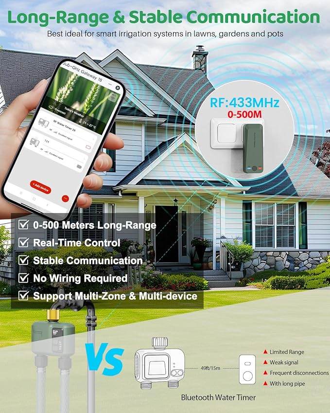 WiFi Water Timer 2 Zone for Garden Hose, Smart Sprinkler Timer with 984ft RF Range, Brass Water Inlet, APP/Voice Control, Rain Delay, Automatic/Manual Irrigation
