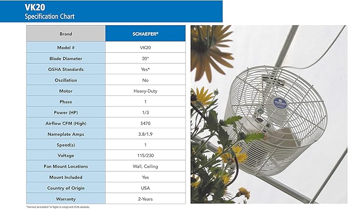 Schaefer Versa-Kool Air Greenhouse Circulation Fan - 12 Inch., 5,473 CFM, 1/3 HP, 115/230 Volt, Model# VK20