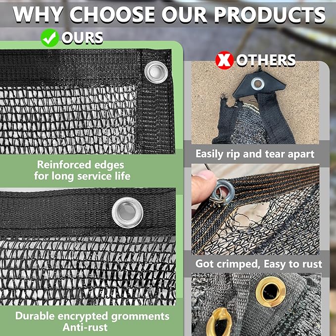 40% Shade Cloth 16x16 FT, Black UV-Resistant Sunblock Mesh Tarp for Garden, Greenhouse, Raised Beds, Vegetables & Flower Shade Cover from Sun