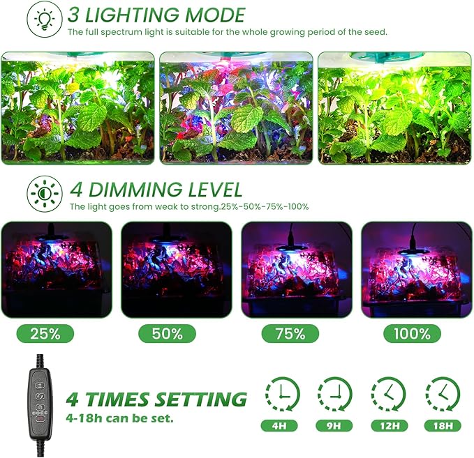 Seed Starter Trays with Grow Lights, 72 Cells Seed Starter Kit with Lights, 4 Timing Set, Germination Kit for Seed Starting Trays, Seedling Starter with High Humidity Control Domes (White, 6PCS)