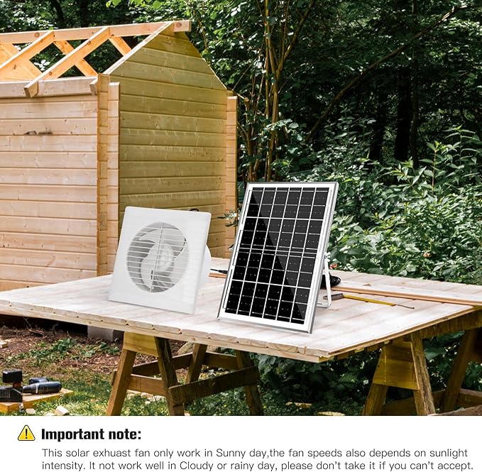blessny Solar Powered Exhaust Fan, 15W Solar Panel + 6" Ventilation Vent Fan for Outside Greenhouse, Chicken Coop, Shed, Pet House