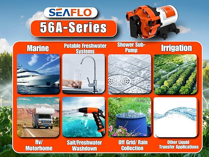 SEAFLO 56A Series Variable Speed Smart Water Pressure Pump – 12V DC, 5.0 GPM, 70 PSI, Self-Priming, Constant Pressure, For Rv/Yacht/Boat/Camper, NSF, CE & Rohs Certified, UL Listed, 4-Year Warranty