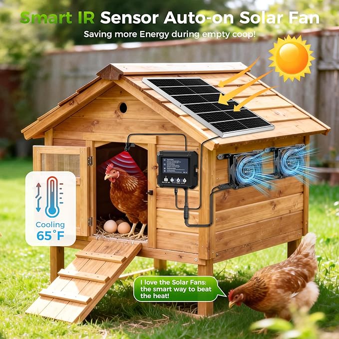25W Smart Solar Fan for Chicken Coop w 2500mAh Battery, Greenhouse Solar Powered Fan w 3 Modes, IP65 Waterproof Solar Exhaust Fan for Dog House Vent Shed Garage Cooling