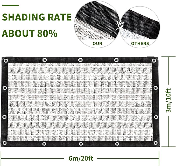 Aluminum-Shade Cloth 10x20',Reflective 80% Aluminum Shade Cloth-for Car Garden,Outdoor Pergola,Lawn.Aluminum Sunblock Neting with Edges and Holes,Silver Heat Reflective Tarp
