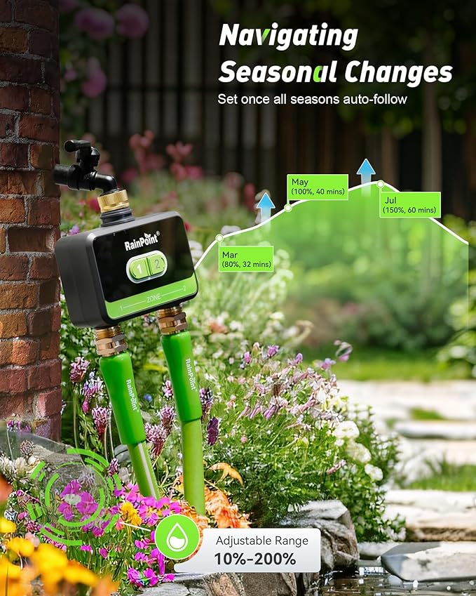 RAINPOINT Smart Water Timer, Smart Hose Timer 2 Outlet with Brass Inlet & Outlet (Not Gateway), Wireless Sprinkler Controller with Rain Delay, Automatic Irrigation System for Lawns and Yard