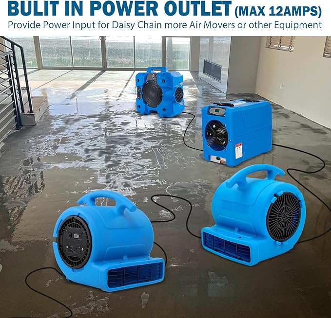 MOUNTO 1/4hp 1000CFM 2 Speed Air Mover Carpet Dryer Floor Fan Cooling Fan (Blue)