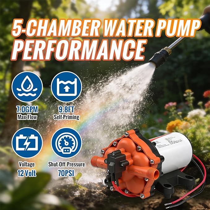 YOUNGTREE 55-Series 12V RV Water Pressure Diaphragm Pump 7GPM 70PSI 12 Volt Five Chamber Water Washdown Pump Self Priming with Pressure Switch for RV, Garden, Irrigation, Boat, Home, Sprayer