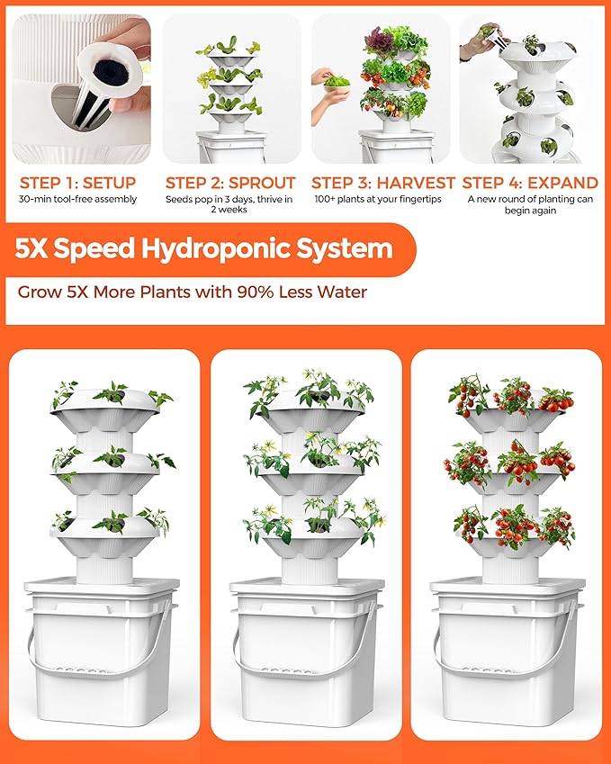 18 Plants hydroponic Growing System kit, hydroponic Tower Indoor Garden, 10-Liter Large-Capacity Water Tank Circulation, soilless Planting Vegetables and Fruits (3x6P)