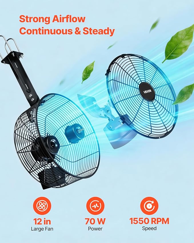 VEVOR Greenhouse Air Circulation Fan, 1800 CFM Powerful Air Circulator Electric Fan, 10 Speeds, 3 Switchable Modes, LCD Control, Ceiling Wall Mount, Fast Ventilation for Greenhouse, Patio, Garage