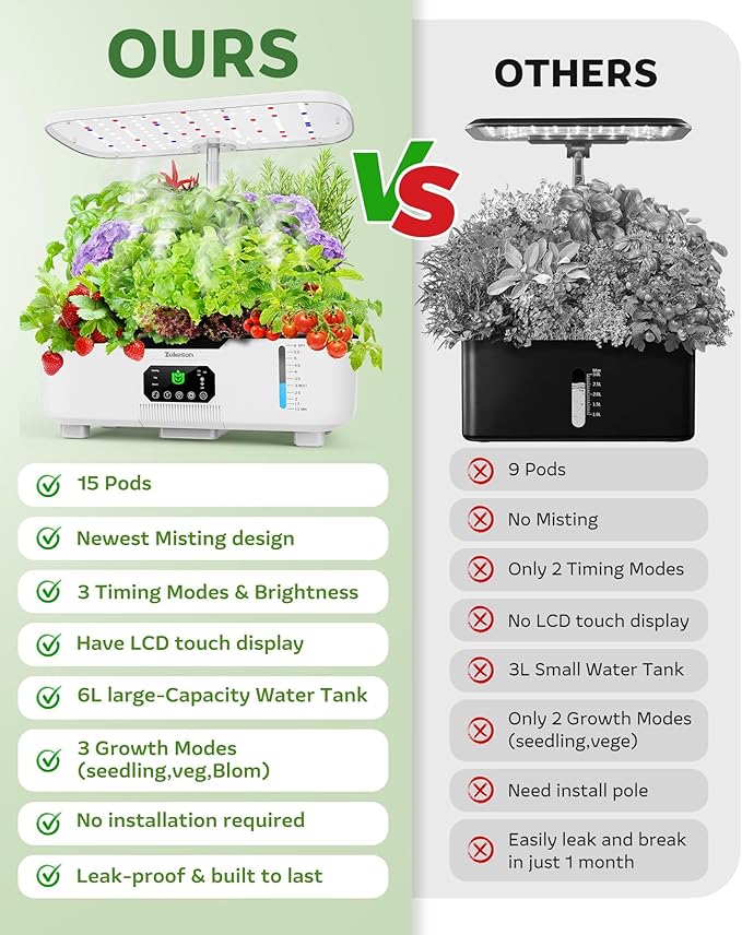 Misting Hydroponic Growing System Kit 15-Pods Indoor Smart Herb Garden Planter with LCD Touch Panel 6L Large Tank for Herb/Vegetables/Flowers/Fruits, Gardening Gifts for Women Men Beginners - White