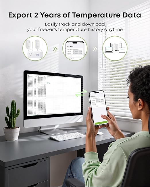 MOCREO WiFi Refrigerator Thermometer with Freezer Alarm, Email Alert, App Notification, Data Logging Export, No Subscription Fee, 2 Remote Temperature Sensor for Home Kitchen, Hot Tub