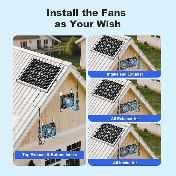 5.5" Solar Chicken Coop Fan 2 Kit, 20W Solar Powered Greenhouse Fan Outdoor Waterproof for Vent Exhaust & Intake, for Outside Shed Doghouse Ventilation Air Circulation Cooling