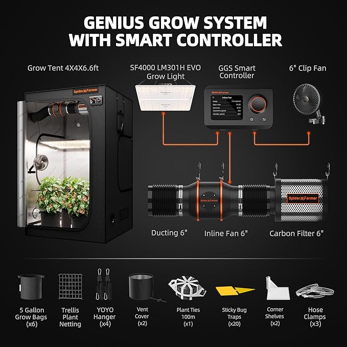 Spider Farmer SF4000 Grow Tent Kit Complete 4x4x6.6ft Samsung LM301H EVO LED Diodes, 450W Grow Light Complete System Grow Tent Set 48"x48"x80" with 6" Ventilation System GGS Smart Controller 2025