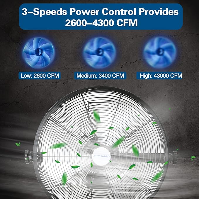 BILT HARD 4300 CFM 18 in. Outdoor Wall Mount Fan, 3-Speed Waterproof Wall Fan Industrial Grade High Velocity Outdoor Fans for Patio, Commercial, Garage, and Gazebo Use- UL Listed, 2 Pack
