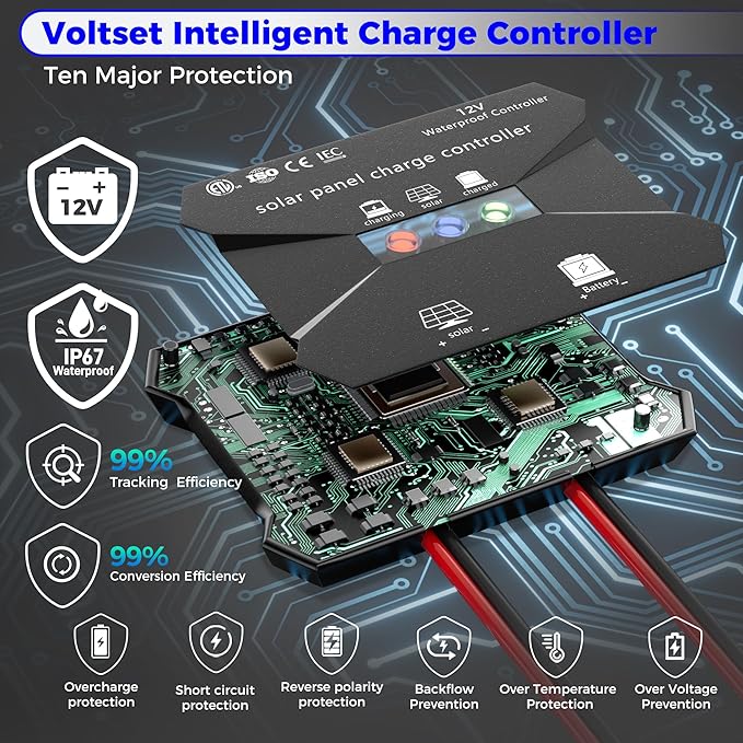 Voltset Solar Charge Controller : IP68 Waterproof - Display for Gel AGM Lead-Acid Lithium LiFePO4 Battery - Used in RV Marine Camper Van Truck Trailer (MPPT Solar Charge Controller New Model)