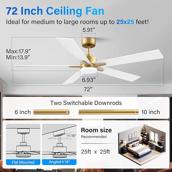 72" Large Smart Ceiling Fan with Lights Remote,Silent DC Motor,Control via Voice Alexa Google App,Outdoor Indoor Gold White Ceiling Fans for Large Modern Living Room Patio,Dimmable,5 Blades in Black