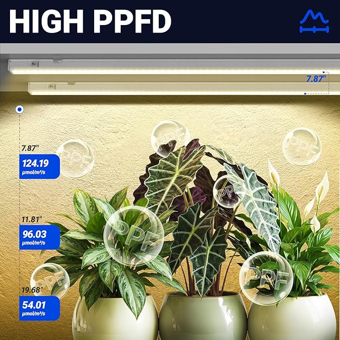 Barrina T5 Grow Lights, Full Spectrum Grow Light, 3ft 128W (8 x 16W, 800W Equivalent), LED Grow Lights for Indoor Plants, Ideal for Indoor Plants, Plant Grow Shelf, Plug and Play, Yellow, 8-Pack