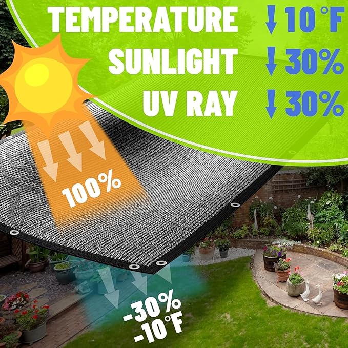 ColourTree 30% Black Shade Cloth Custom Size 18FT x 71FT Mesh Tarp, UV Resistant Netting with Upgrade Grommets for Plant Cover, Greenhouse, Chicken Coop, Barn, Kennel, Garden. (We Make Custom Size)