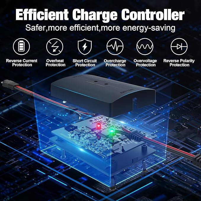SOLPERK 8A 12V Solar Charge Controller with LED Display, IP67 Waterproof PWM Intelligent Solar Panel Battery Regulator for Gel AGM Lead-Acid Lithium LiFePO4 Battery, Used in RV Boat Car