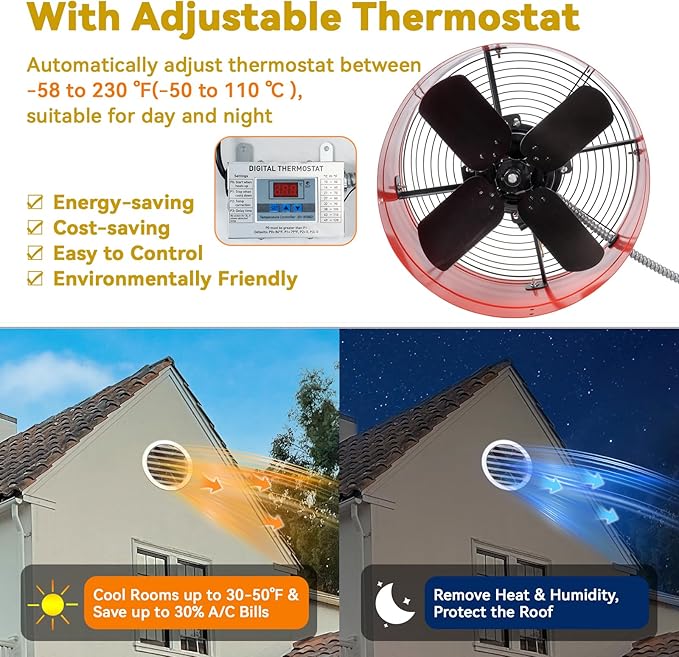 15" Gable Attic Fan with Thermostat, 1650CFM Plug-and-Play Attic Gable Vent Fan with Start Capacitor for 2500 sq.ft, Quiet Attic Exhaust Fan with Thermostat & 20FT Power Cord for House Garage Shed