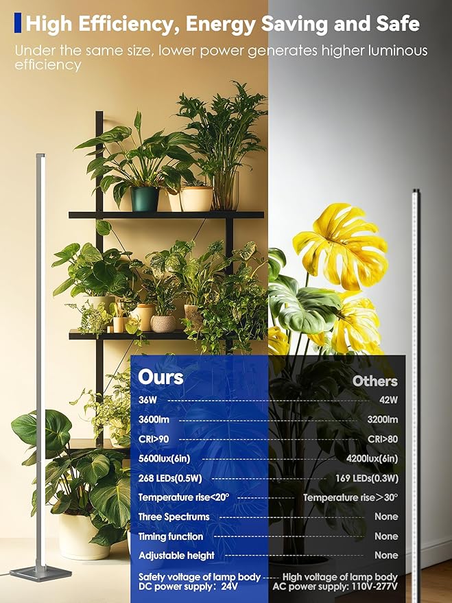 Standing Grow Light with Auto-Timer, 36W Vertical Grow Lights for Indoor Plants,3 Light Modes,268 LEDs Detachable Full Spectrum Plant Lights for Wide Area Coverage in Indoor Plants (60IN-Silver)