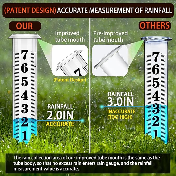 Rain Gauge Outdoor,Accurate Rain Gauges Outdoors Best Rated,Upgraded Freeze Proof Rain Measure Gauge for Yard Fence,Rain Meter with Stake,Large Font Water Gauge for Rain,Adjustable Height,Easy to Read